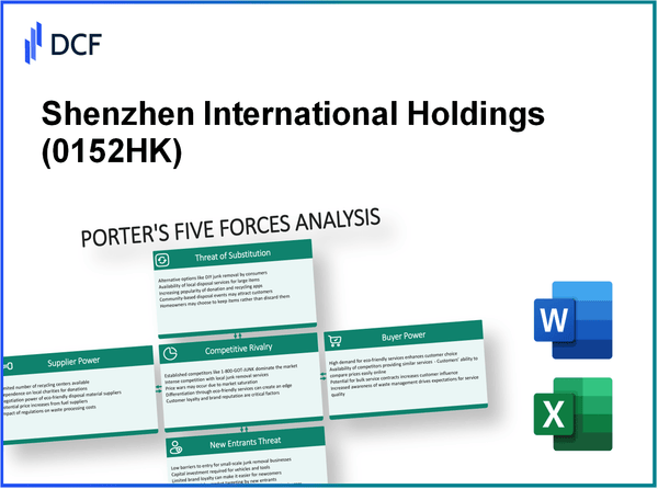 Shenzhen International Holdings (0152.HK): Porter's 5 Forces Analysis