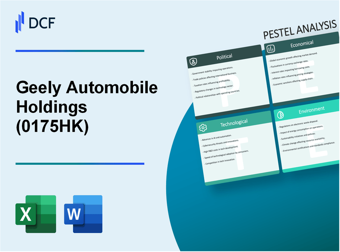 Geely Automobile Holdings Limited (0175.HK): PESTEL Analysis