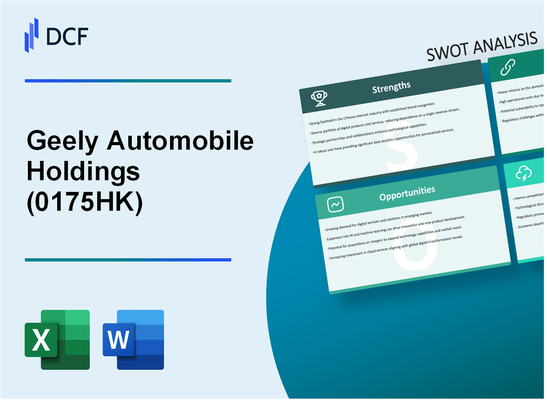 Geely Automobile Holdings Limited (0175.HK): SWOT Analysis