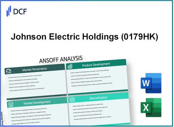 Johnson Electric Holdings Limited (0179.HK): Ansoff Matrix