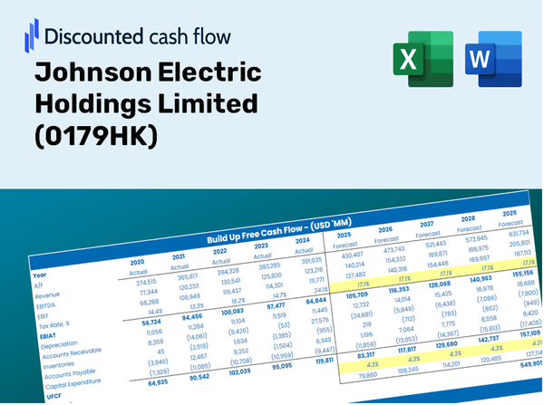 Johnson Electric Holdings Limited (0179HK) DCF Valuation