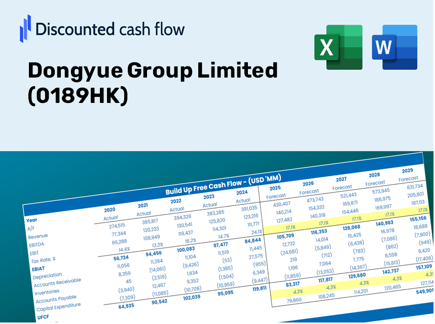 Dongyue Group Limited (0189HK) DCF Valuation