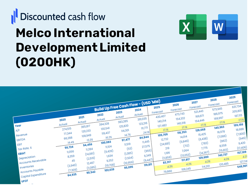 Melco International Development Limited (0200HK) DCF Valuation