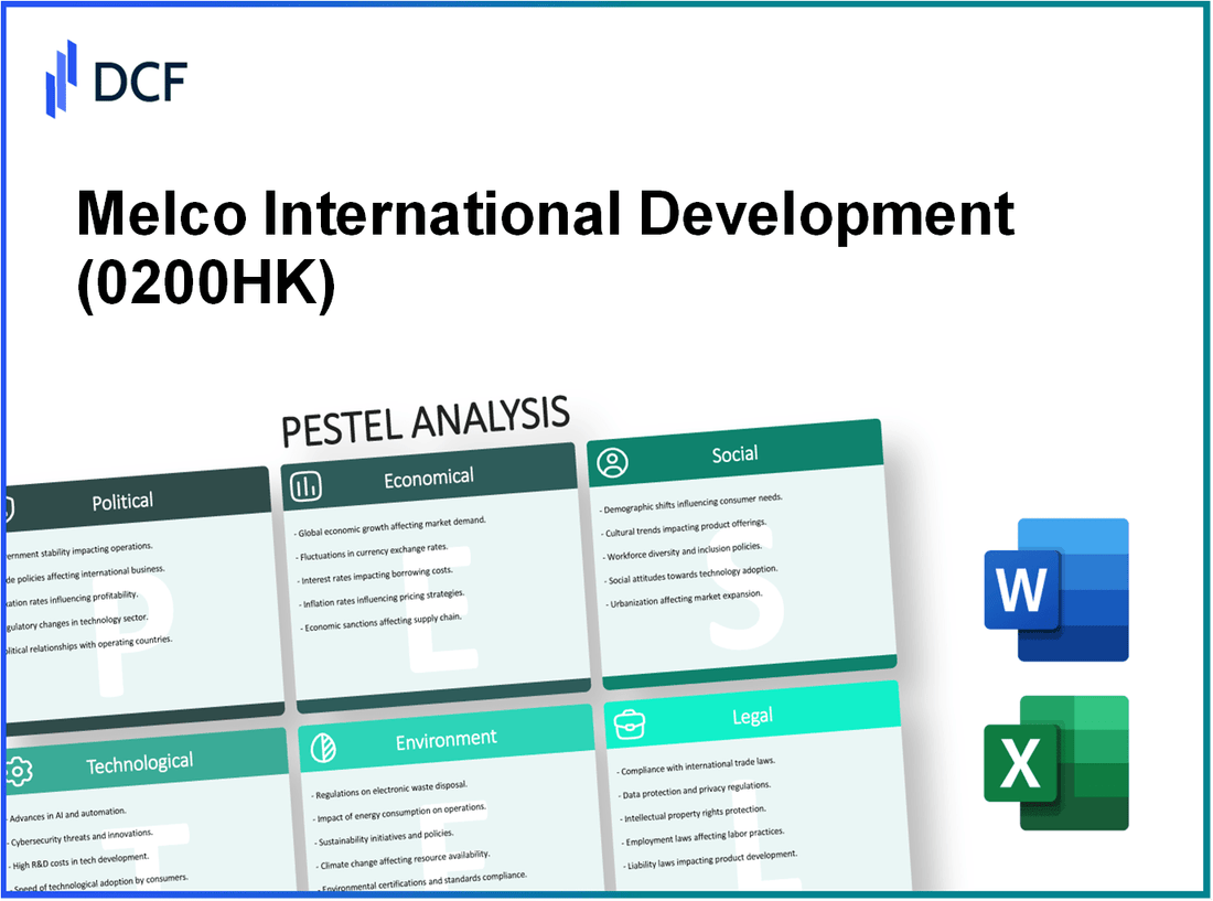 Melco International Development Limited (0200.HK): PESTEL Analysis