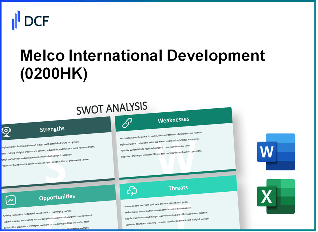 Melco International Development Limited (0200.HK): SWOT Analysis