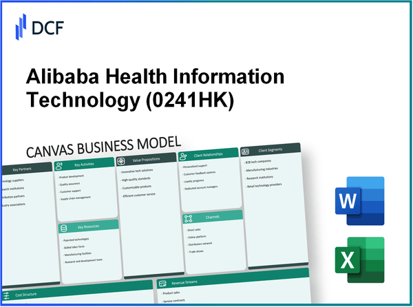 Alibaba Health Information Technology Limited (0241.HK): Canvas Business Model