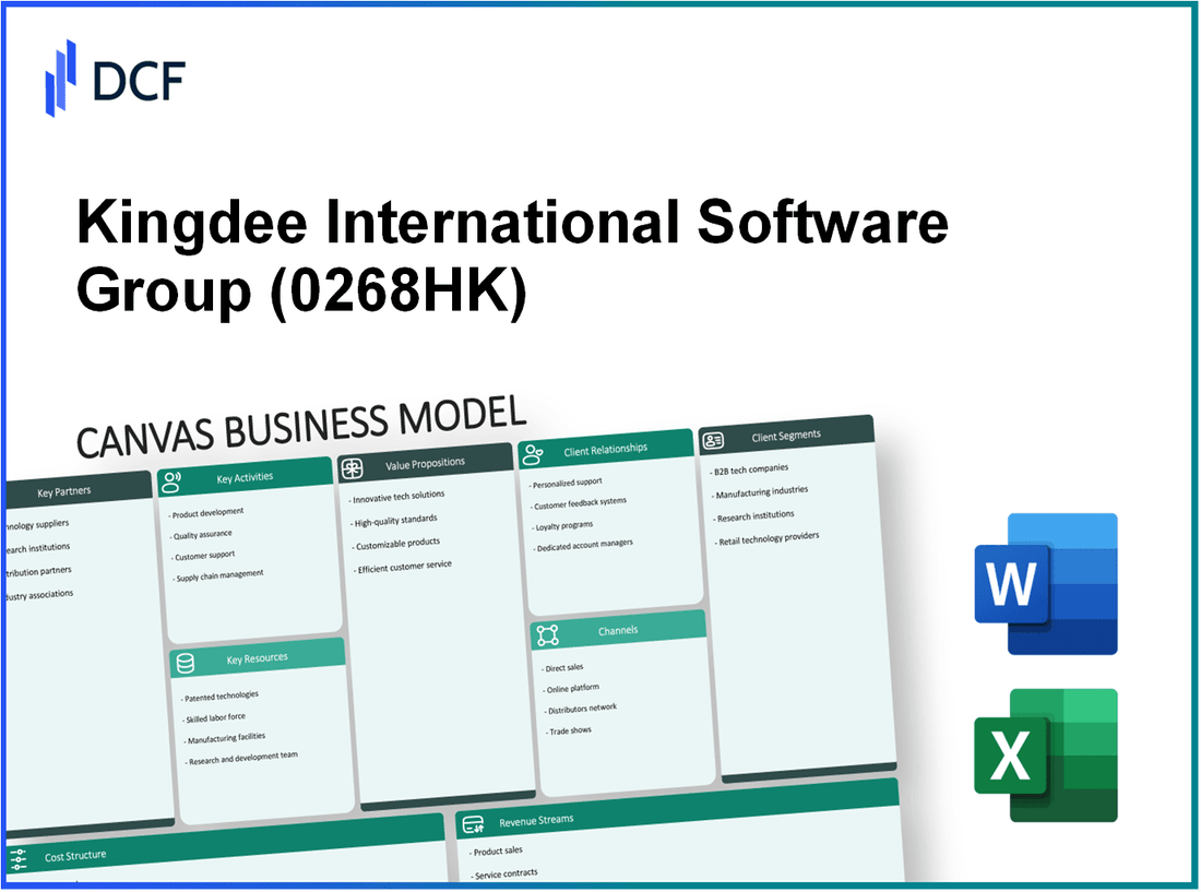 Kingdee International Software Group Company Limited (0268.HK): Canvas Business Model