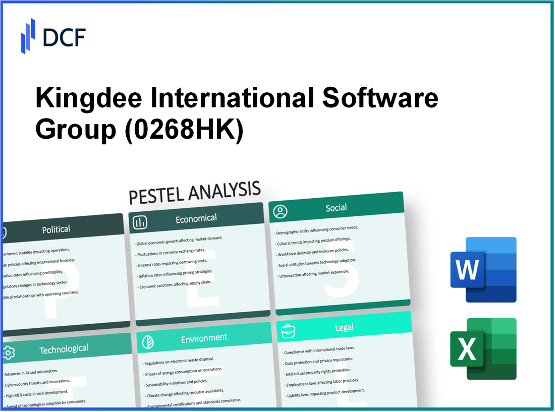 Kingdee International Software Group Company Limited (0268.HK): PESTEL Analysis