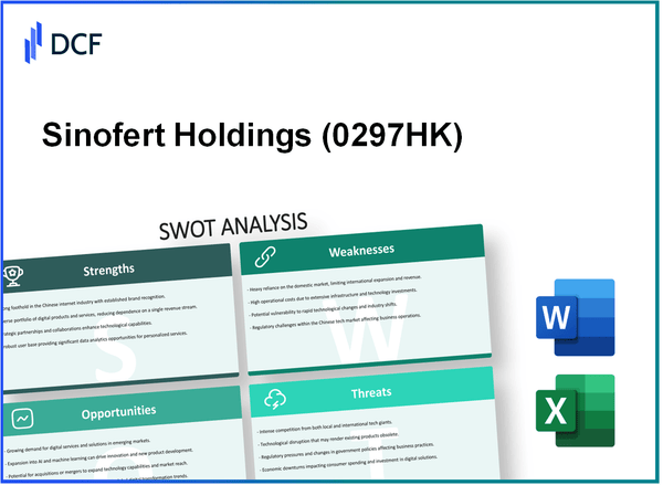 Sinofert Holdings Limited (0297.HK): SWOT Analysis