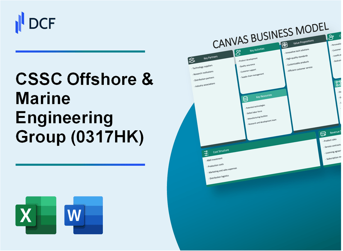 CSSC Offshore & Marine Engineering Company Limited (0317.HK): Canvas Business Model