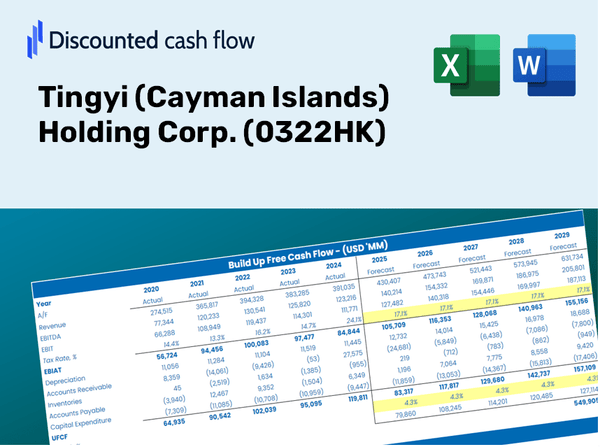 Tingyi (Cayman Islands) Holding Corp. (0322HK) DCF Valuation