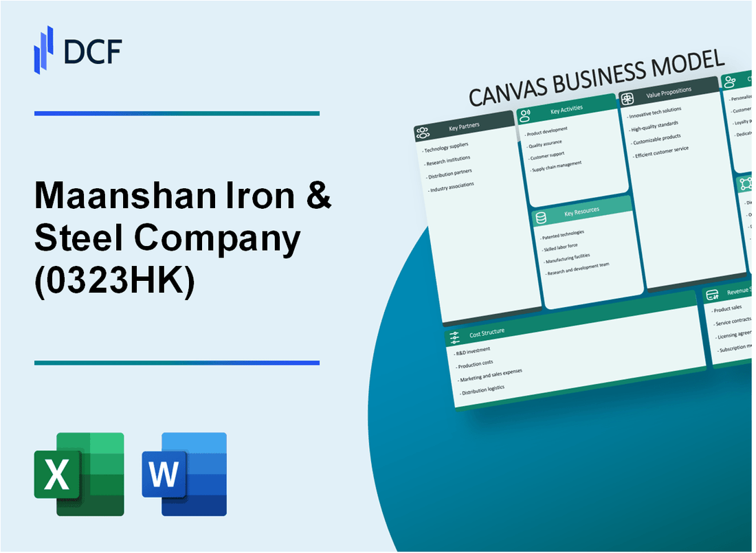 Maanshan Iron & Steel Company Limited (0323.HK): Canvas Business Model