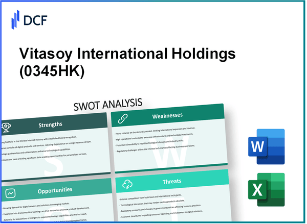 Vitasoy International Holdings Limited (0345.HK): SWOT Analysis