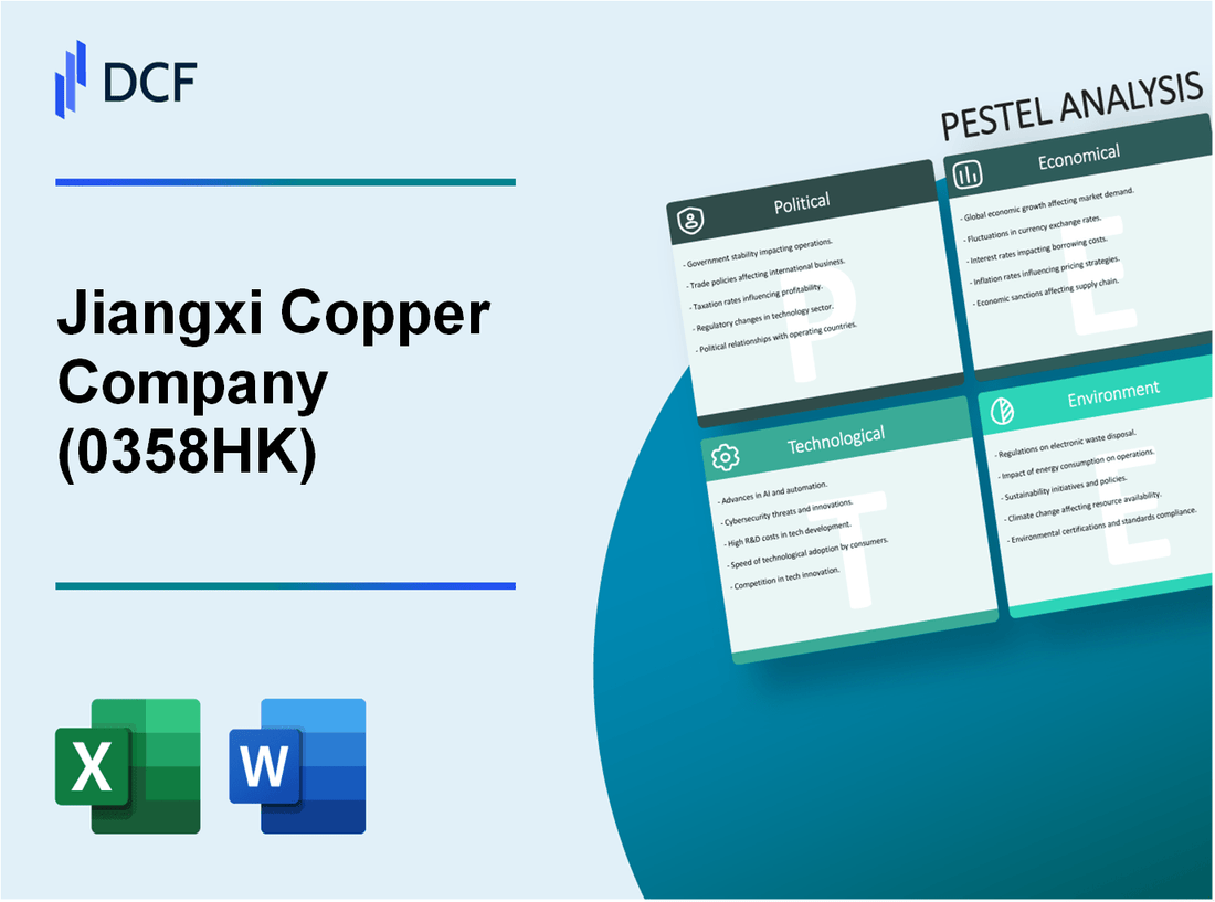 Jiangxi Copper Company Limited (0358.HK): PESTEL Analysis