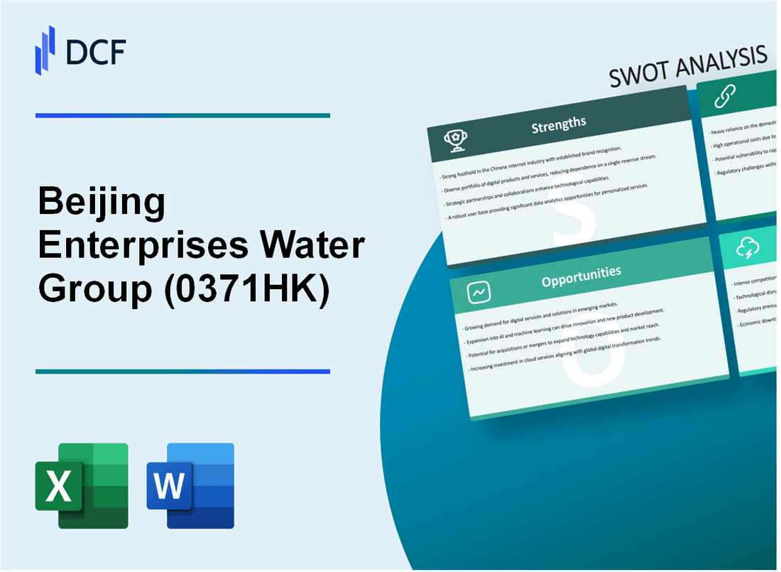 Beijing Enterprises Water Group Limited (0371.HK): SWOT Analysis