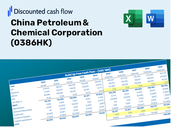 China Petroleum & Chemical Corporation (0386HK) DCF Valuation