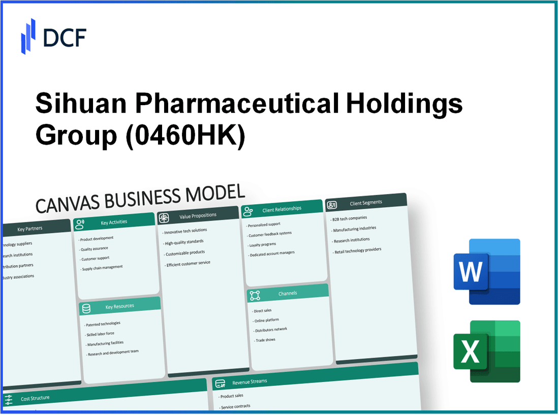 Sihuan Pharmaceutical Holdings Group Ltd. (0460.HK): Canvas Business Model