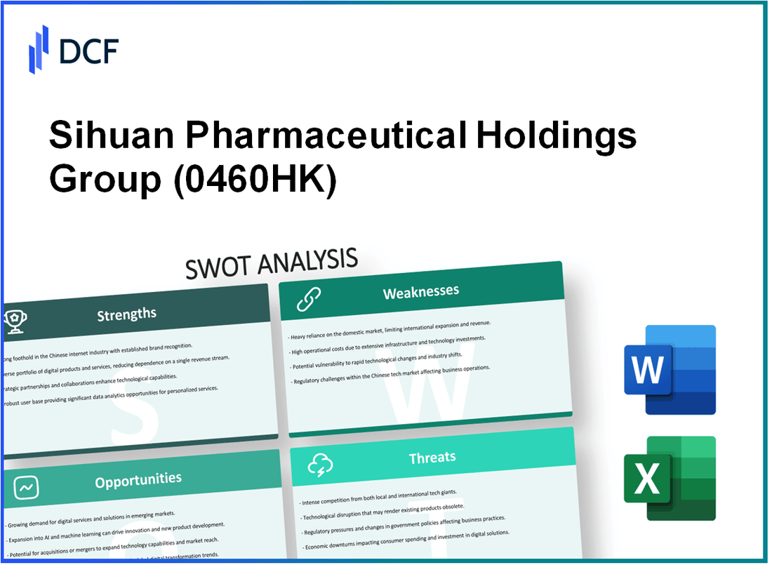 Sihuan Pharmaceutical Holdings Group Ltd. (0460.HK): SWOT Analysis