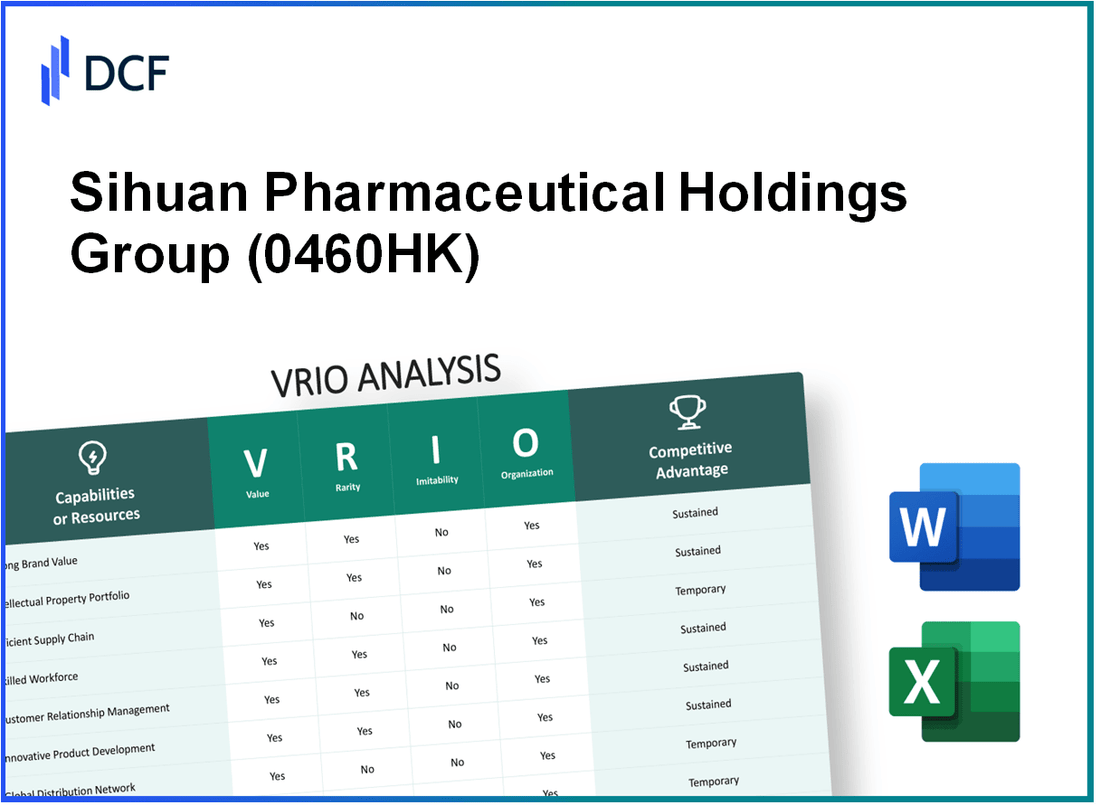 Sihuan Pharmaceutical Holdings Group Ltd. (0460.HK): VRIO Analysis