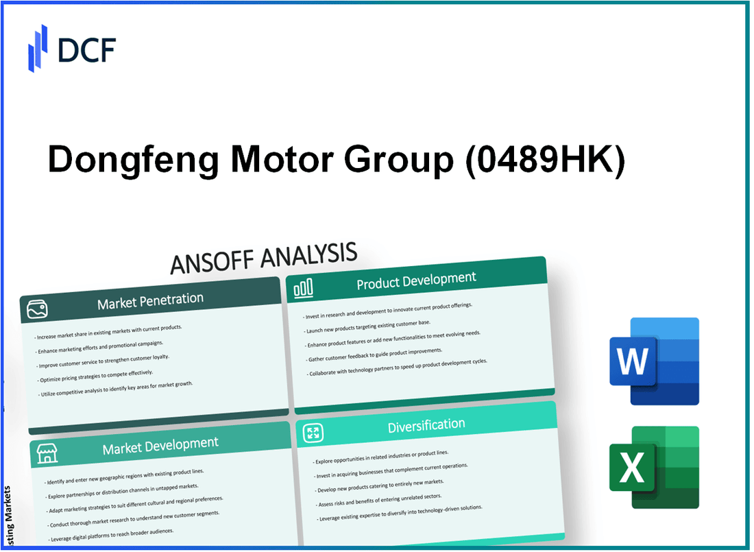 Dongfeng Motor Group Company Limited (0489.HK): Ansoff Matrix