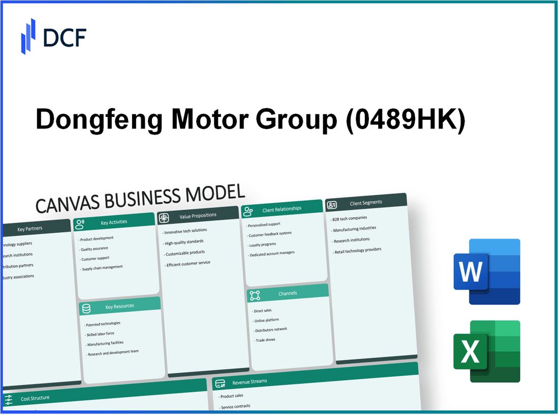 Dongfeng Motor Group Company Limited (0489.HK): Canvas Business Model