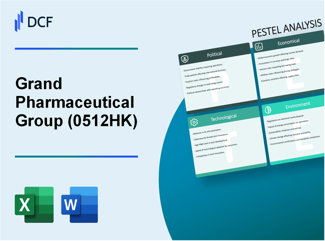 Grand Pharmaceutical Group Limited (0512.HK): PESTEL Analysis