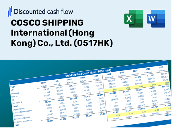 COSCO SHIPPING International (Hong Kong) Co., Ltd. (0517HK) DCF Valuation