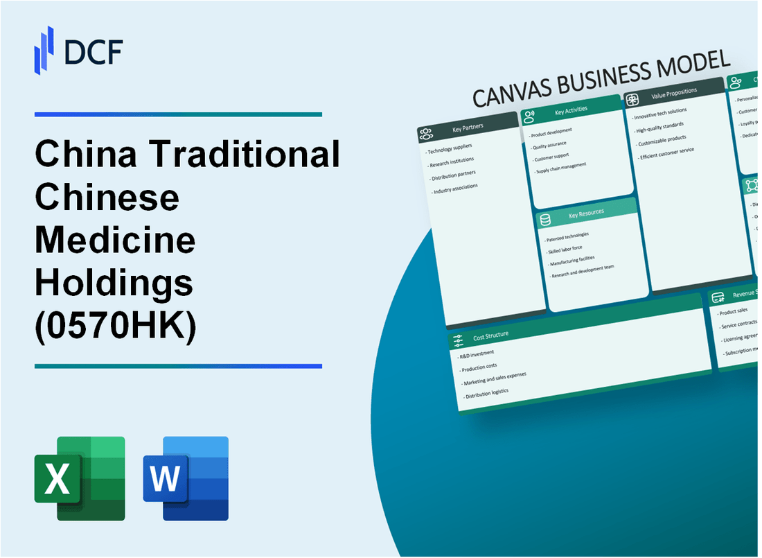 China Traditional Chinese Medicine Holdings Co. Limited (0570.HK): Canvas Business Model