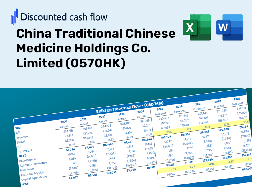 China Traditional Chinese Medicine Holdings Co. Limited (0570HK) DCF Valuation