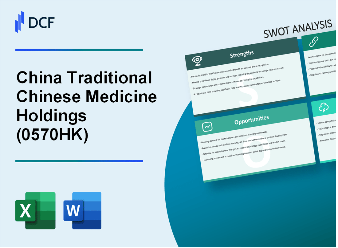 China Traditional Chinese Medicine Holdings Co. Limited (0570.HK): SWOT Analysis