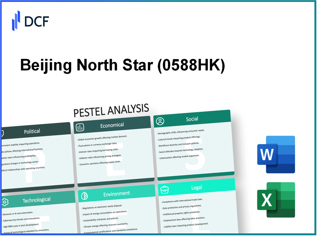 Beijing North Star Company Limited (0588.HK): PESTEL Analysis