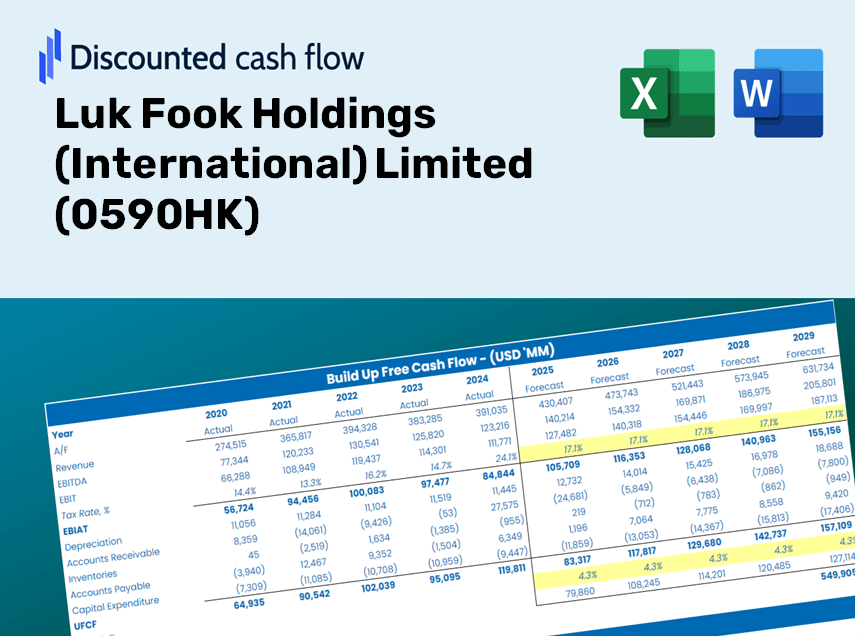 Luk Fook Holdings (International) Limited (0590HK) DCF Valuation