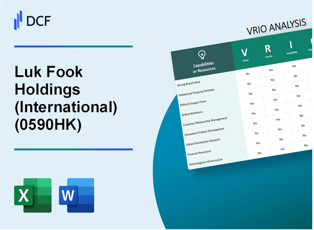 Luk Fook Holdings Limited (0590.HK): VRIO Analysis