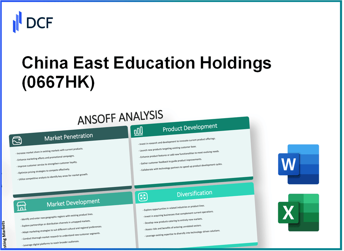 China East Education Holdings Limited (0667.HK): Ansoff Matrix