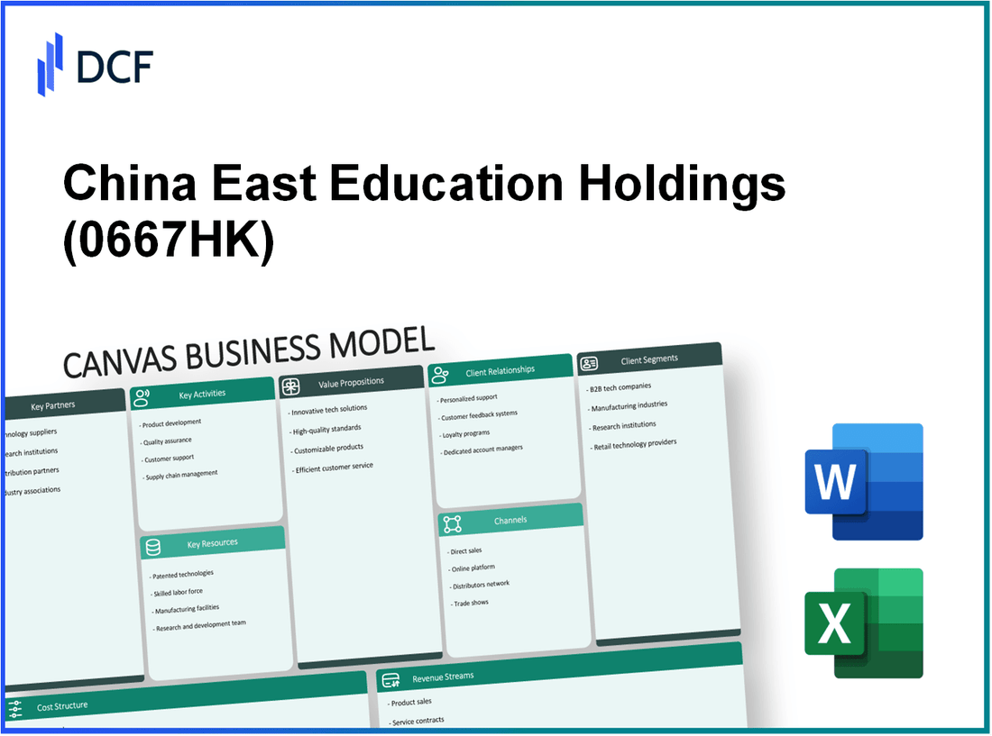 China East Education Holdings Limited (0667.HK): Canvas Business Model