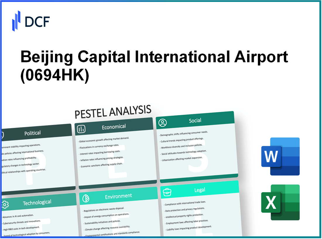 Beijing Capital International Airport Company Limited (0694.HK): PESTEL Analysis