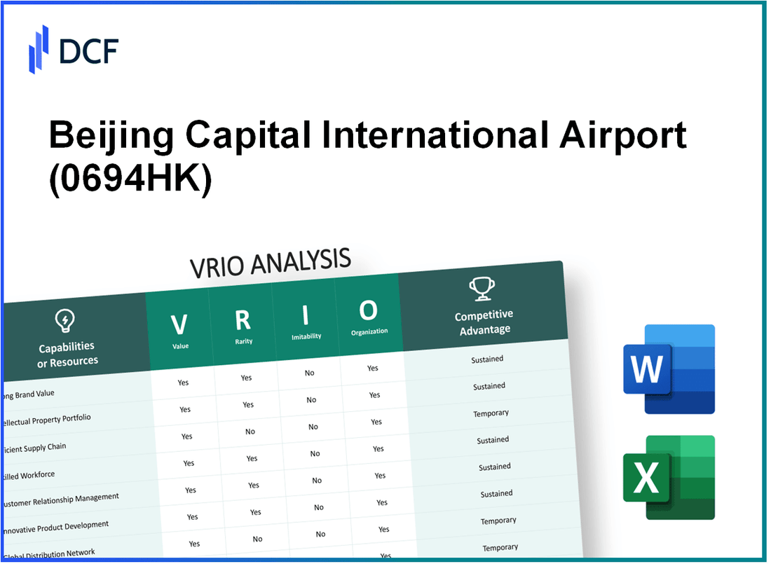 Beijing Capital International Airport Company Limited (0694.HK): VRIO Analysis