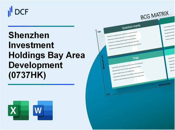 Shenzhen Investment Holdings Bay Area Development Company Limited (0737.HK): BCG Matrix