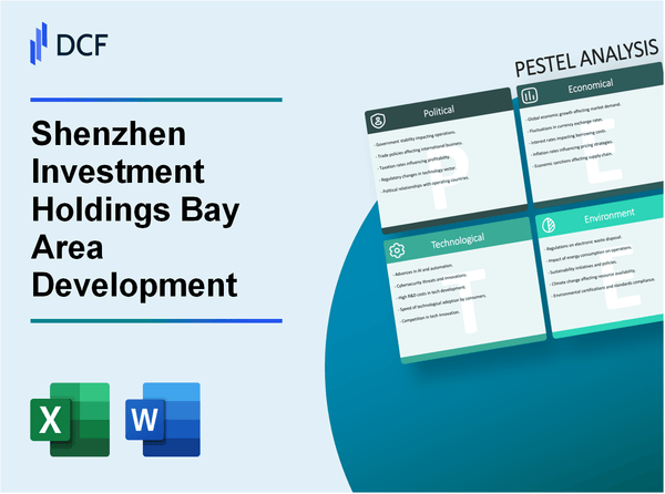 Shenzhen Investment Holdings Bay Area Development Company Limited (0737.HK): PESTEL Analysis