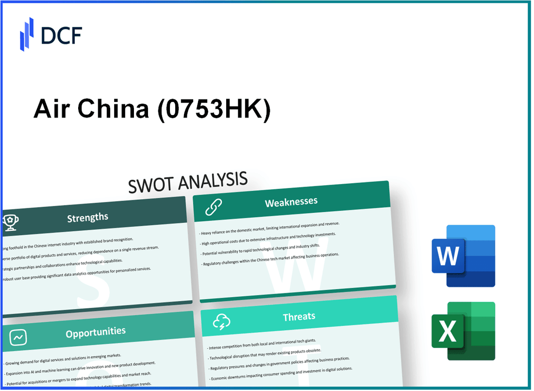 Air China Limited (0753.HK): SWOT Analysis