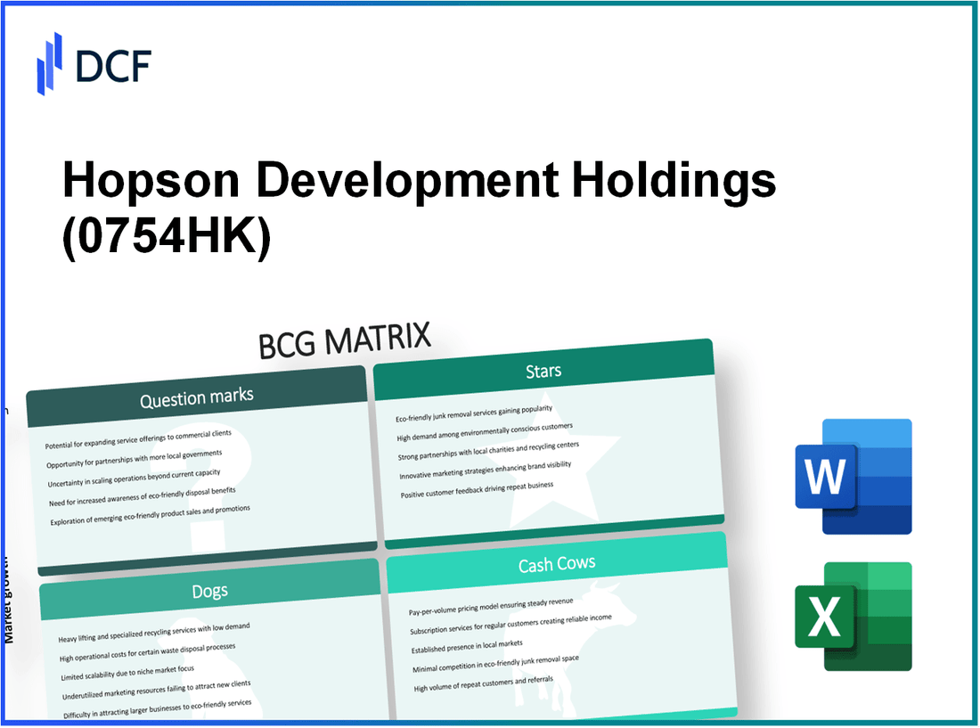 Hopson Development Holdings Limited (0754.HK): BCG Matrix