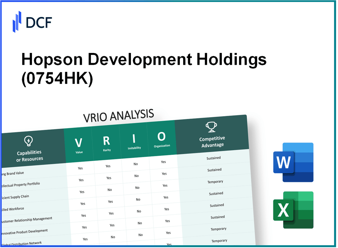 Hopson Development Holdings Limited (0754.HK): VRIO Analysis