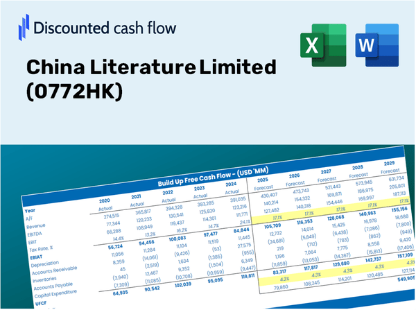China Literature Limited (0772HK) DCF Valuation
