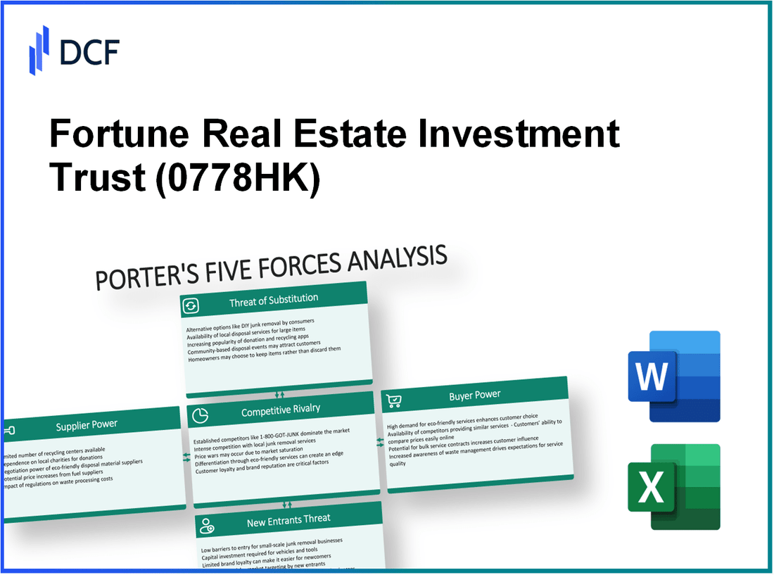 Fortune Real Estate Investment Trust (0778.HK): Porter's 5 Forces Analysis