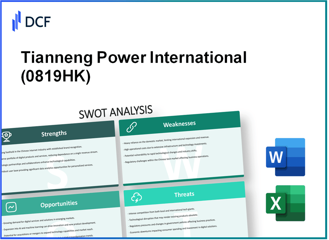 Tianneng Power International Limited (0819.HK): SWOT Analysis