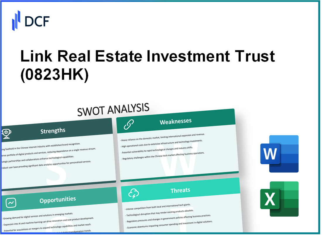 Link Real Estate Investment Trust (0823.HK): SWOT Analysis