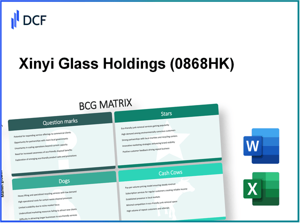 Xinyi Glass Holdings Limited (0868.HK): BCG Matrix