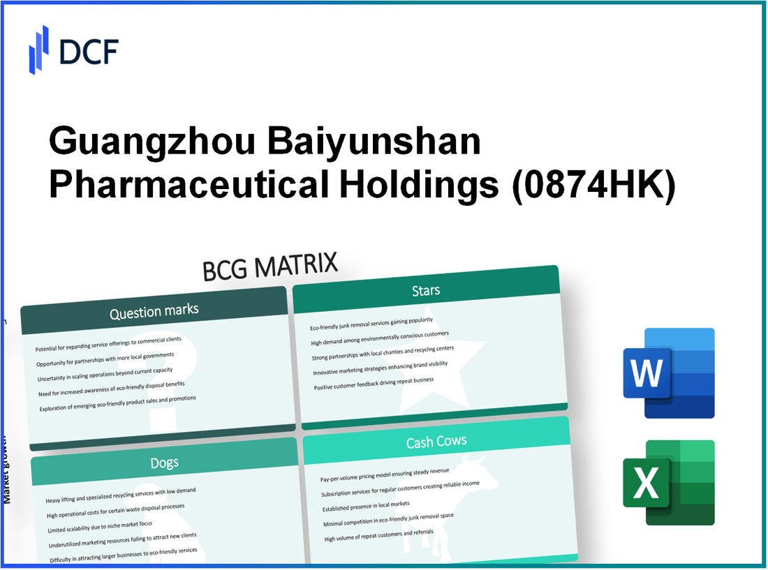 Guangzhou Baiyunshan Pharmaceutical Holdings Company Limited (0874.HK): BCG Matrix