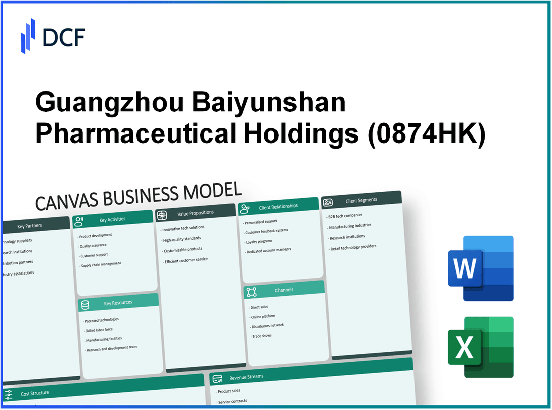 Guangzhou Baiyunshan Pharmaceutical Holdings Company Limited (0874.HK): Canvas Business Model