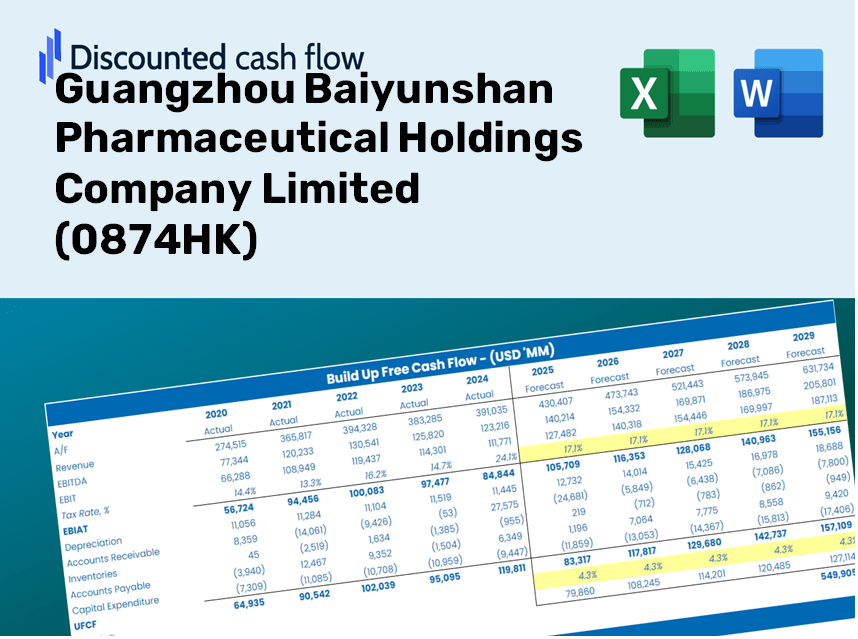 Guangzhou Baiyunshan Pharmaceutical Holdings Company Limited (0874HK) DCF Valuation